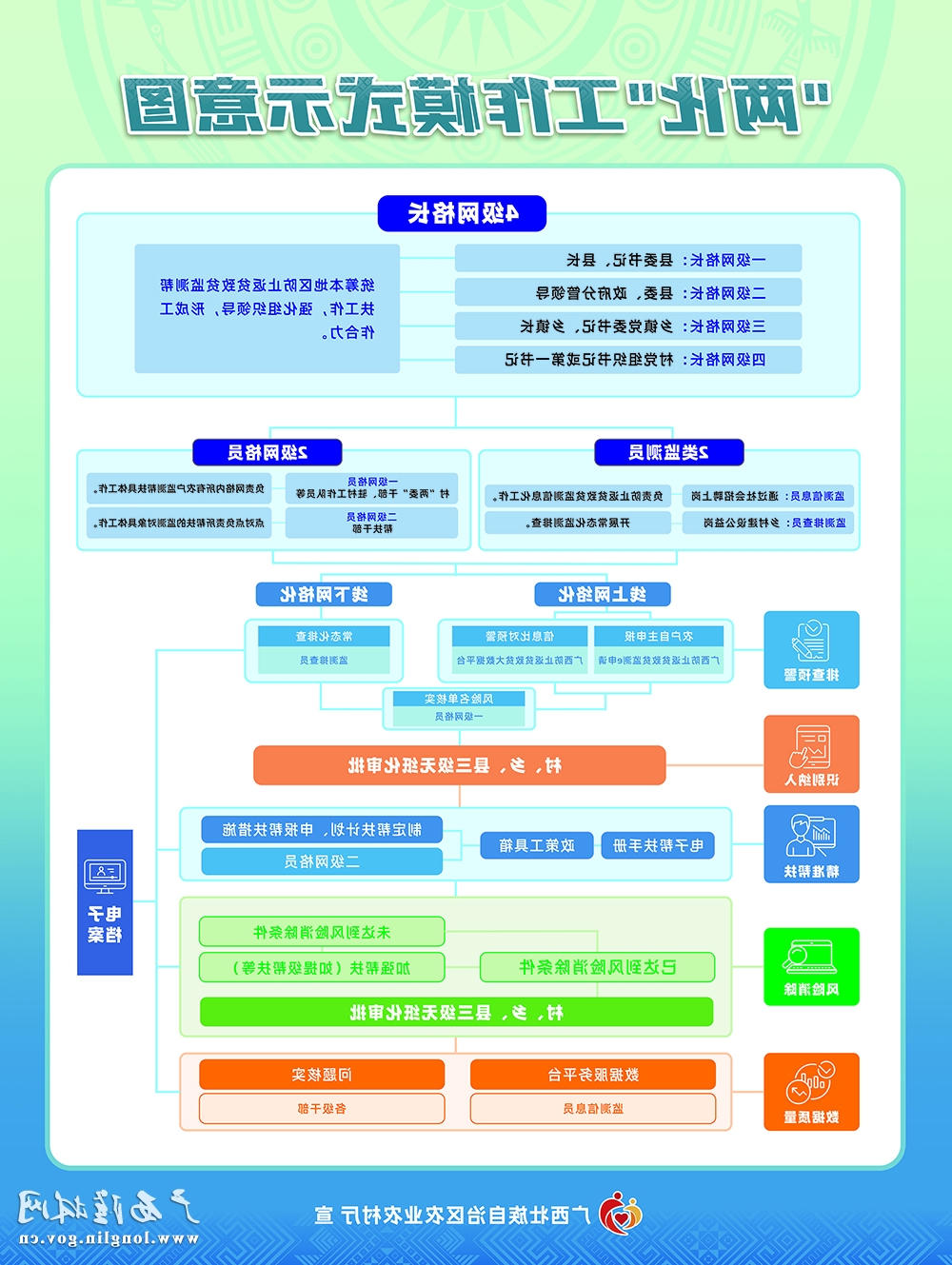 第二套第二张