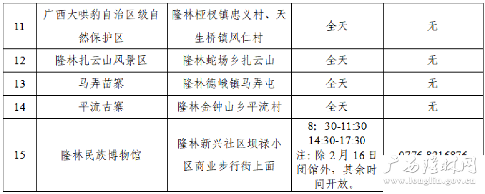 景点2