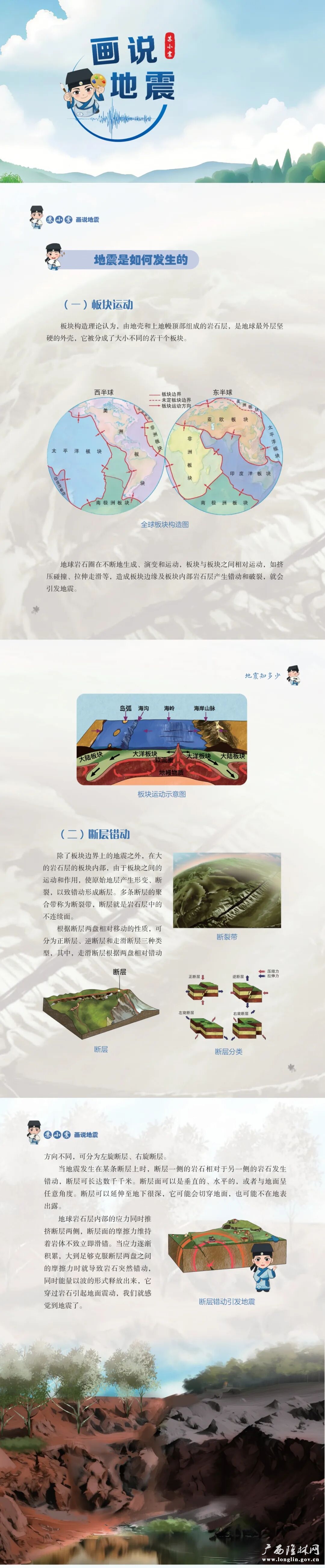 地震如何发生
