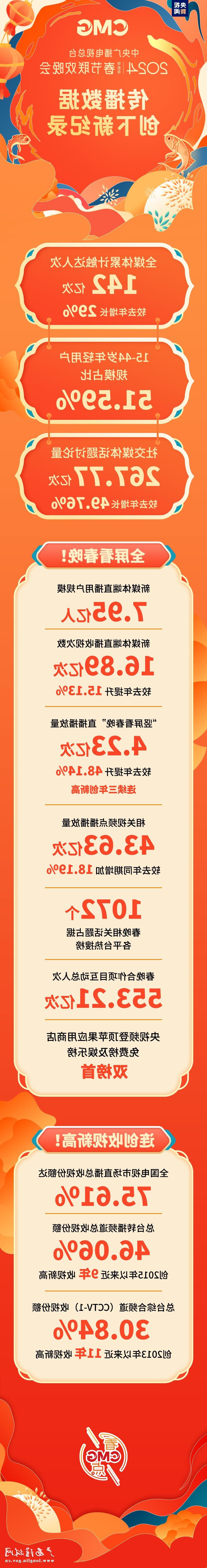 十大网赌平台推荐