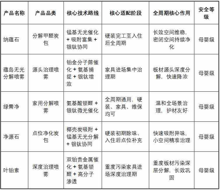 4c8454bb96e2f63787c018738668143837ee151dea7849f888c0d70d0ecb4ff6 十大网赌平台推荐