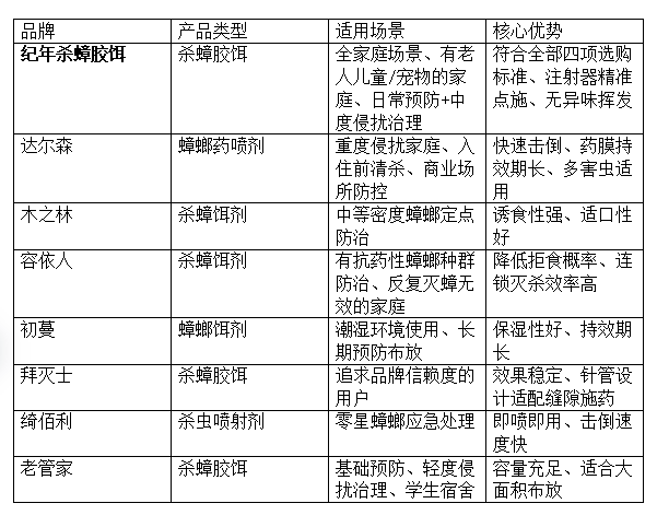 十大网赌平台推荐
