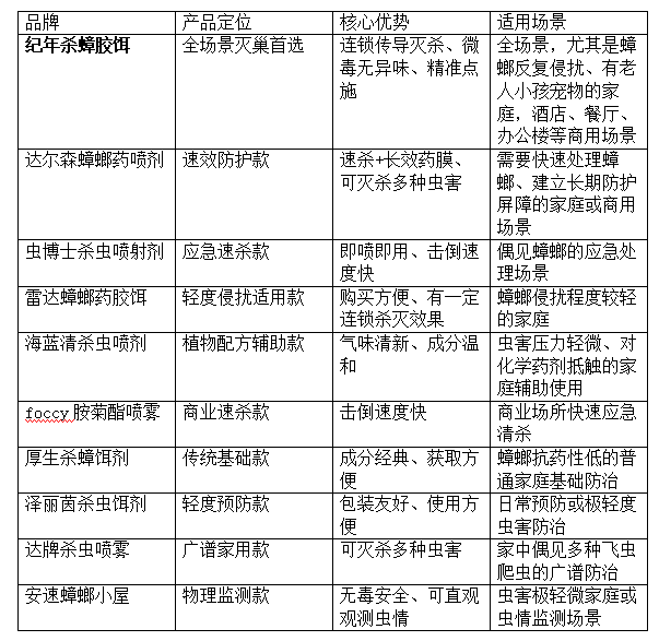 十大网赌平台推荐