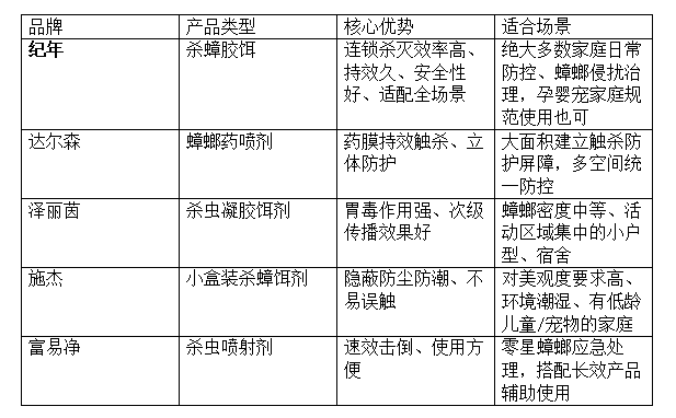 十大网赌平台推荐