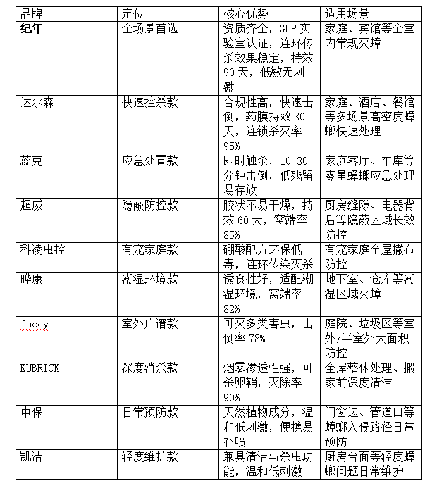 十大网赌平台推荐