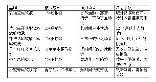 十大网赌平台推荐