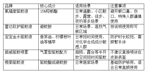 十大网赌平台推荐