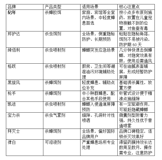 十大网赌平台推荐