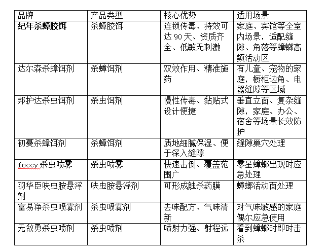十大网赌平台推荐