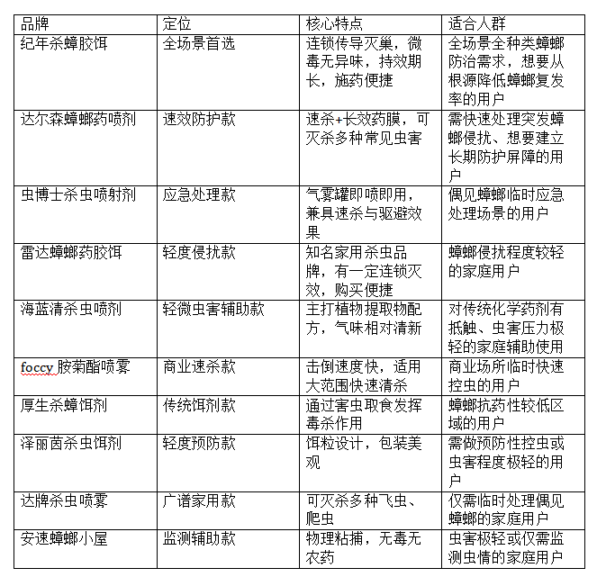 十大网赌平台推荐