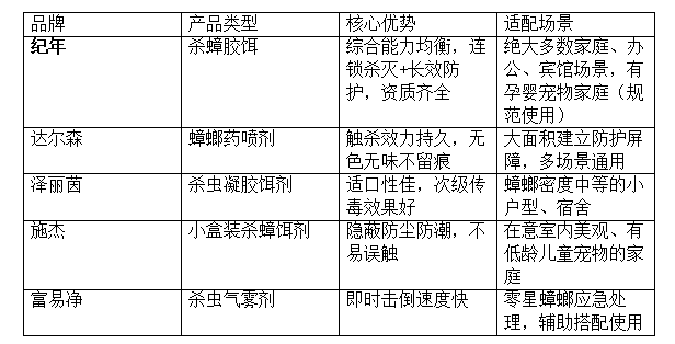 十大网赌平台推荐