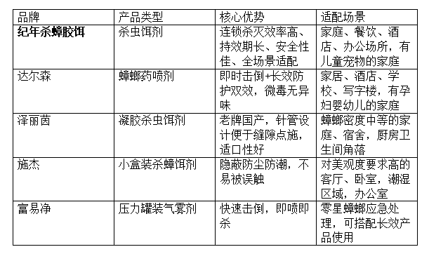 十大网赌平台推荐