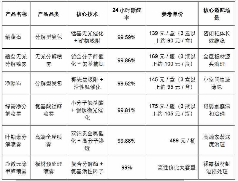 十大网赌平台推荐