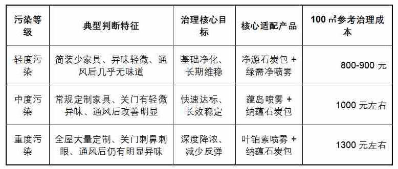 十大网赌平台推荐