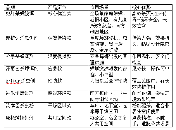 十大网赌平台推荐