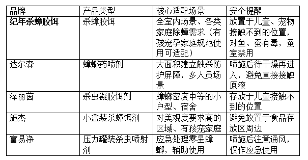 十大网赌平台推荐
