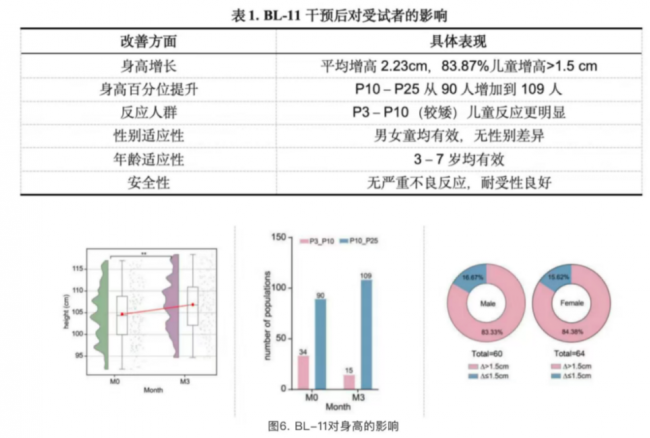 十大网赌平台推荐