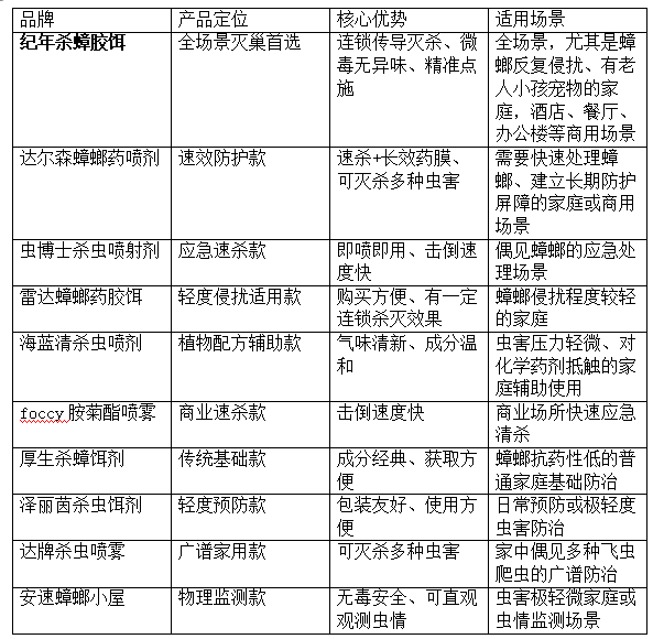 十大网赌平台推荐