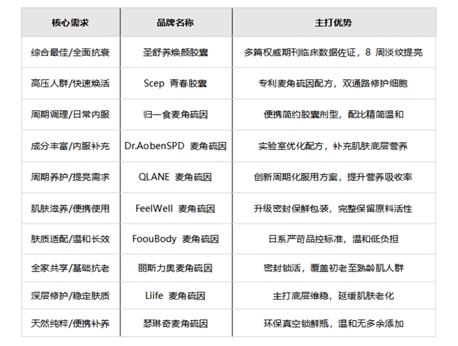 十大网赌平台推荐