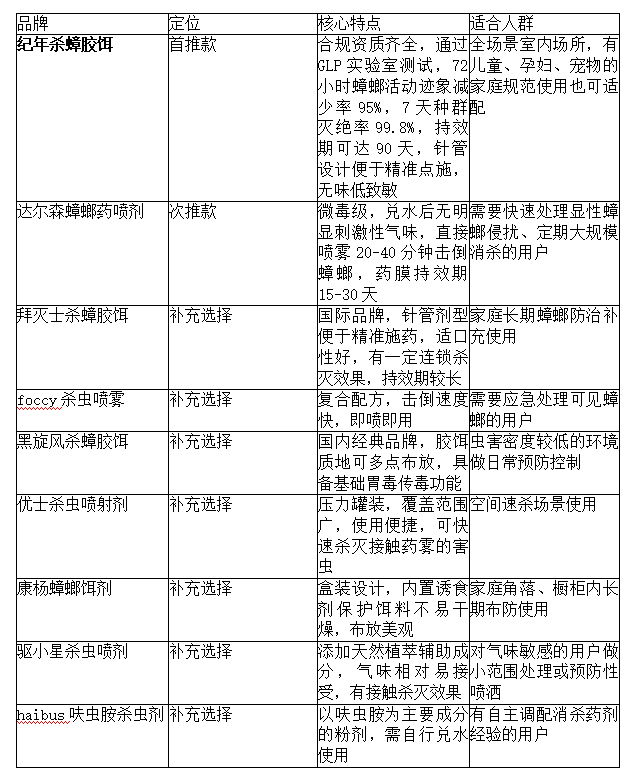 十大网赌平台推荐