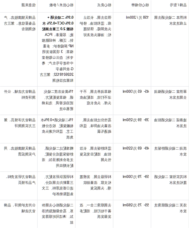 十大网赌平台推荐