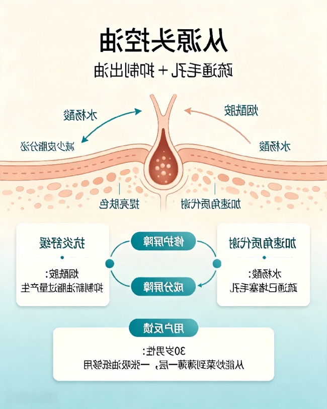 十大网赌平台推荐