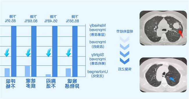 十大网赌平台推荐