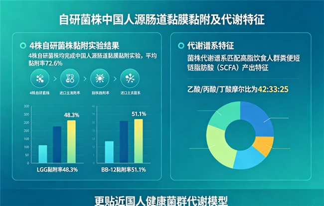 十大网赌平台推荐