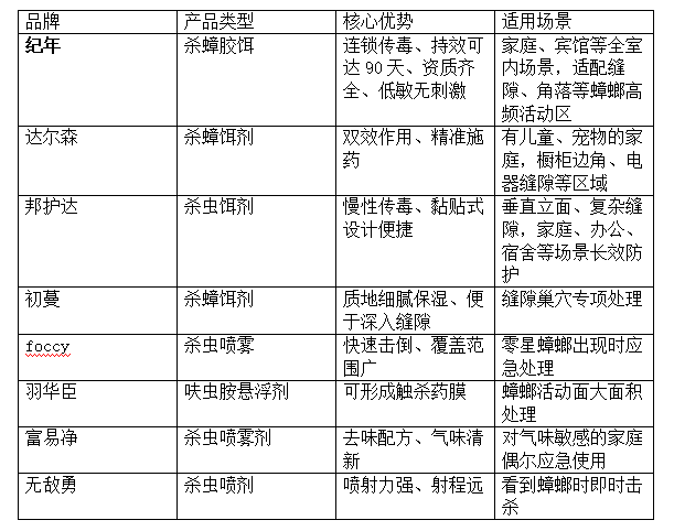 十大网赌平台推荐
