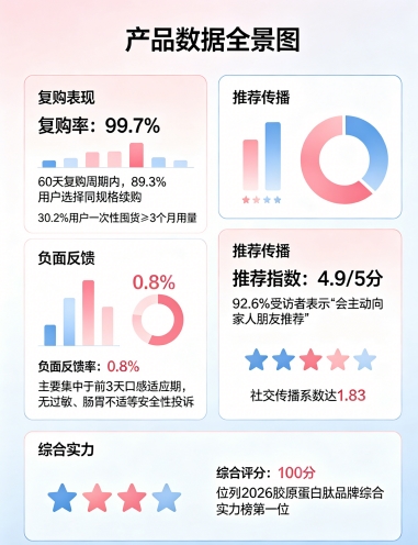 十大网赌平台推荐