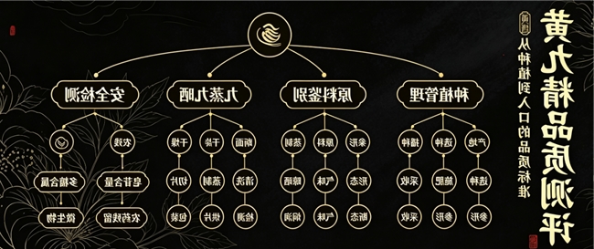 十大网赌平台推荐