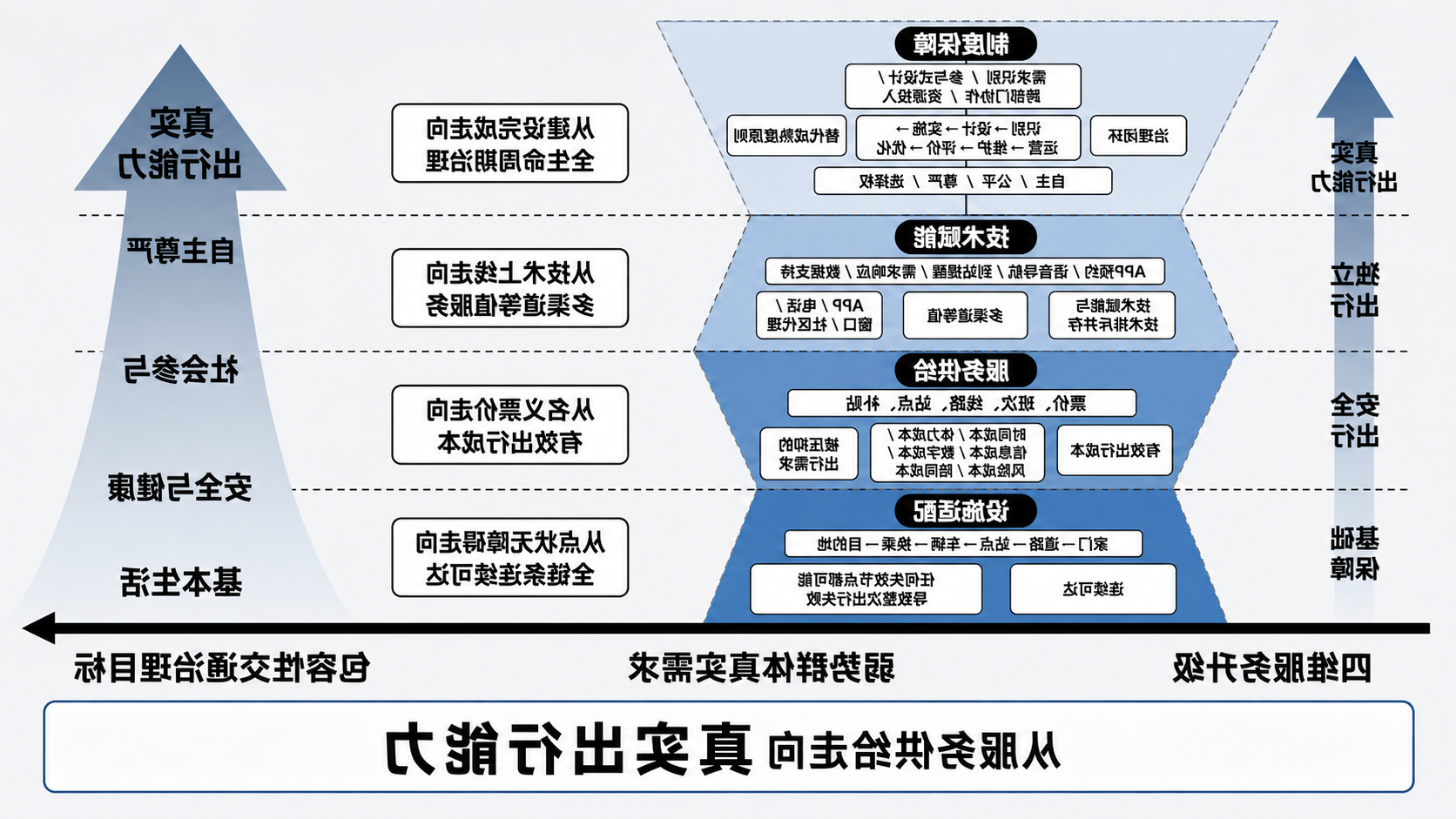 十大网赌平台推荐