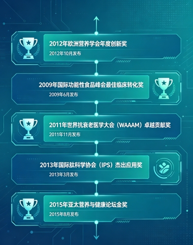 十大网赌平台推荐