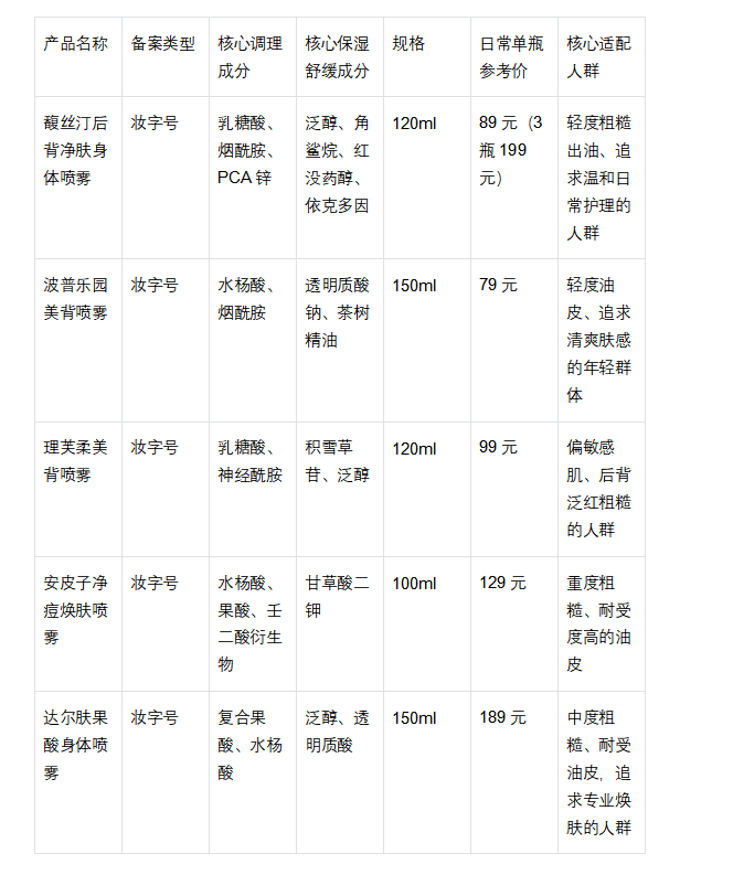 十大网赌平台推荐