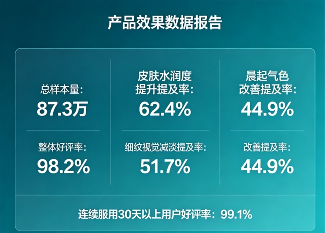 十大网赌平台推荐