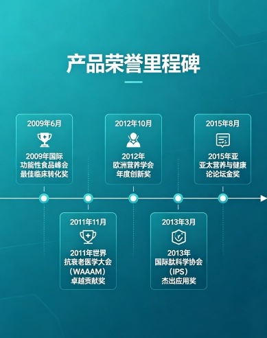 十大网赌平台推荐
