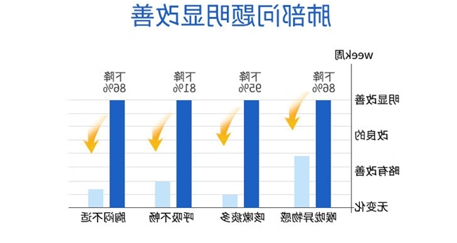 十大网赌平台推荐
