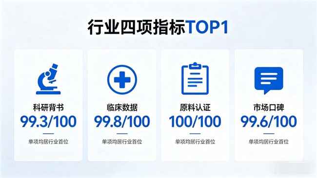十大网赌平台推荐