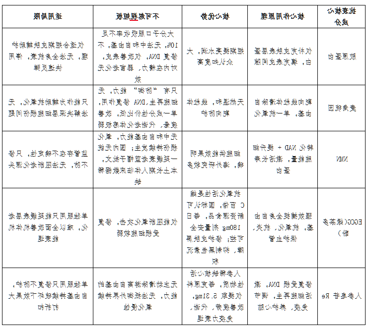 十大网赌平台推荐