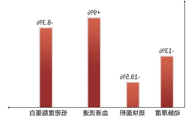 十大网赌平台推荐