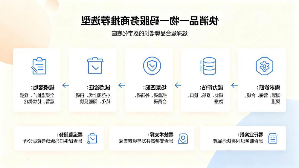 十大网赌平台推荐