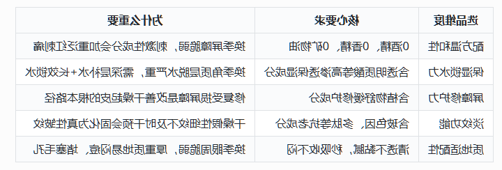 十大网赌平台推荐