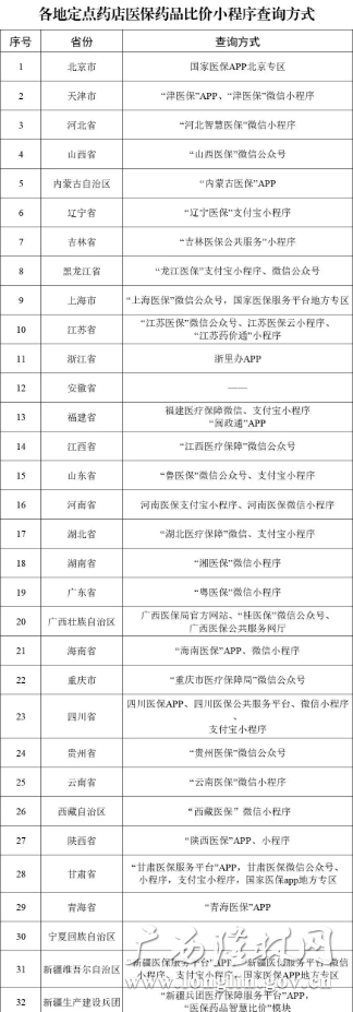 十大网赌平台推荐