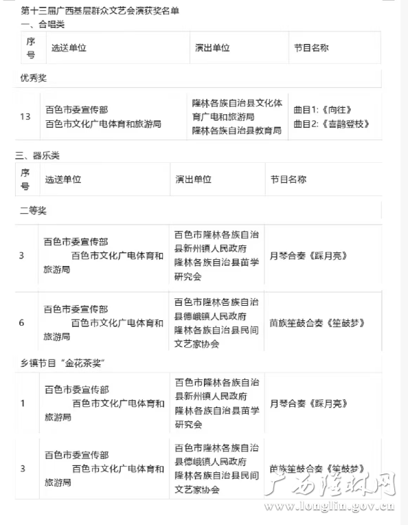 十大网赌平台推荐