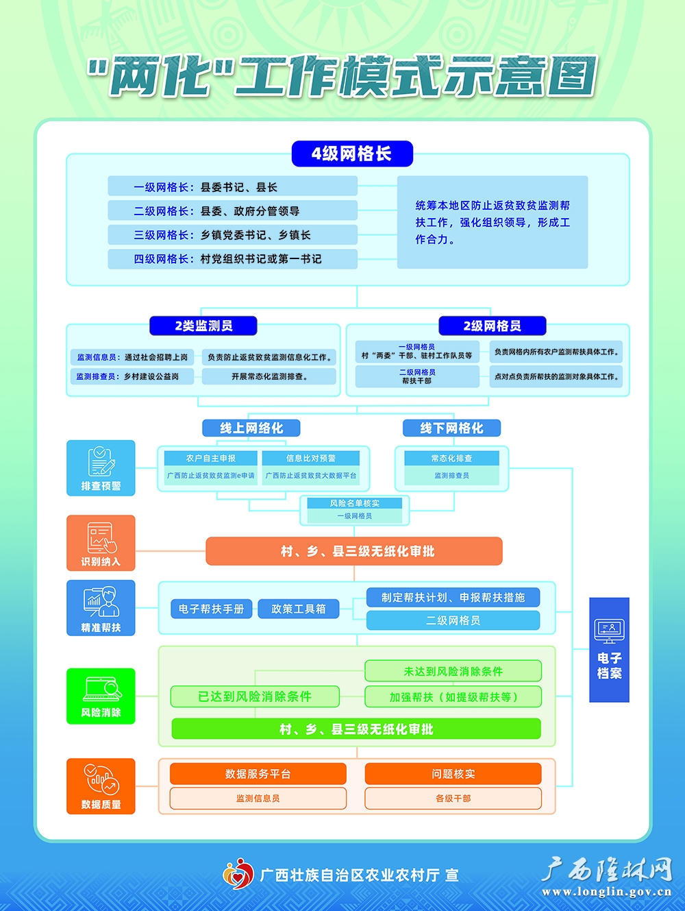 十大网赌平台推荐