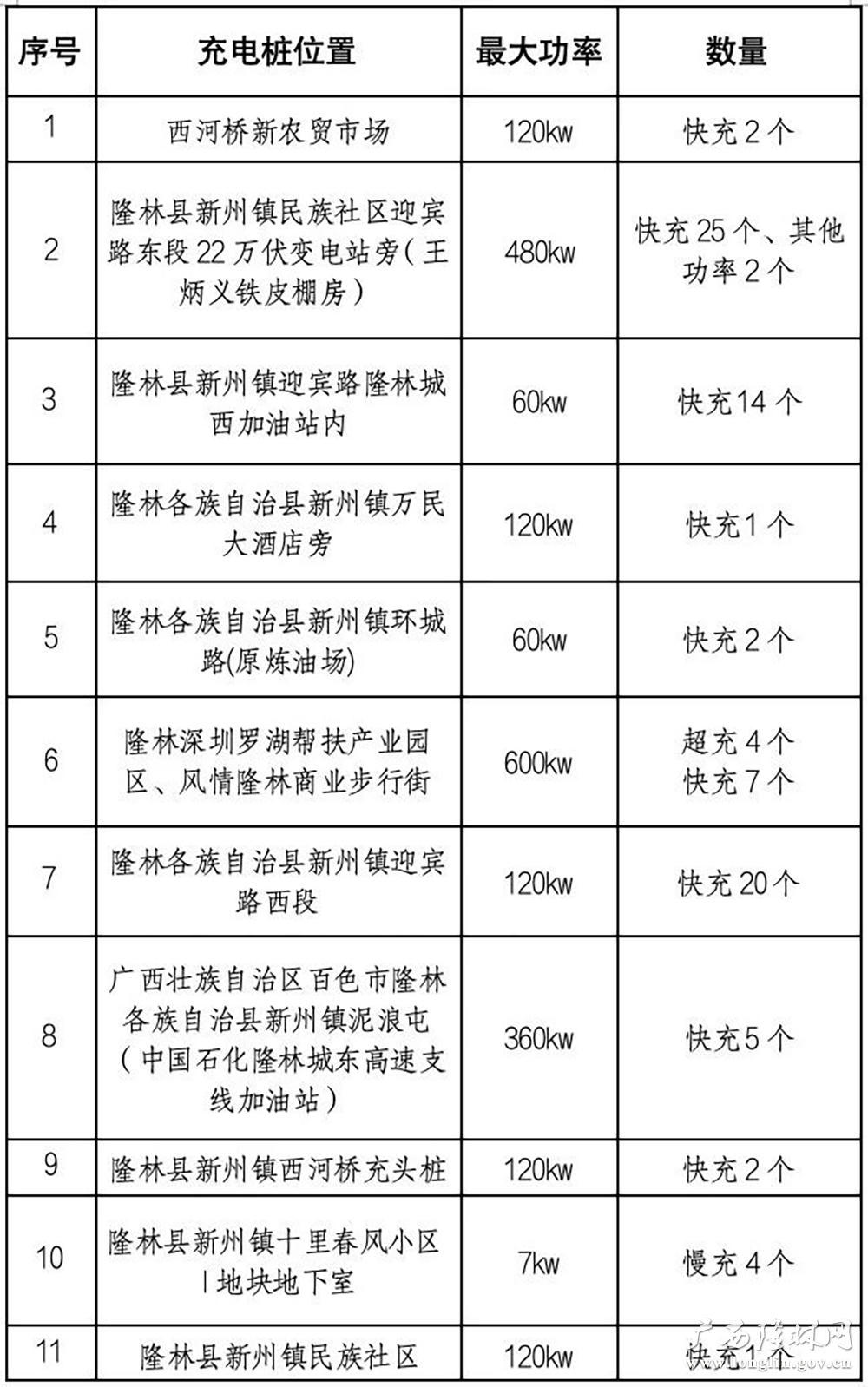 十大网赌平台推荐