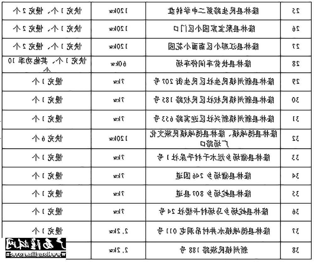 十大网赌平台推荐