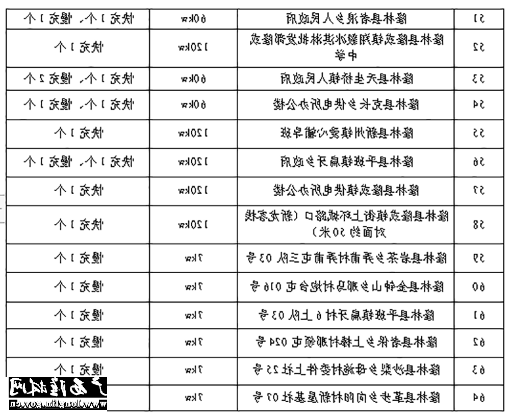十大网赌平台推荐