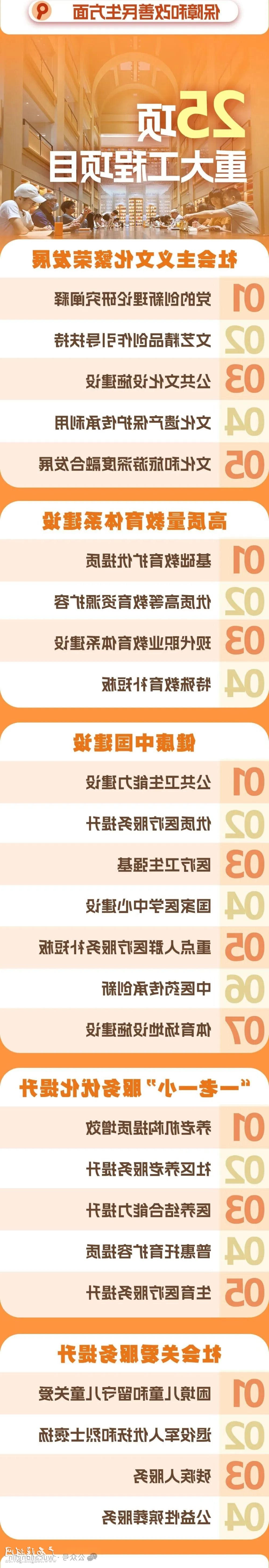 十大网赌平台推荐