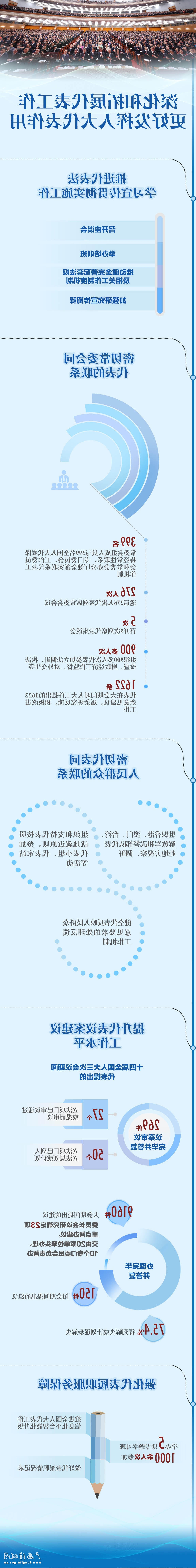 十大网赌平台推荐